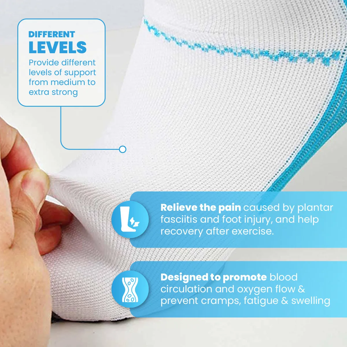 Pain Relief Plantar Compression Ankles Socks